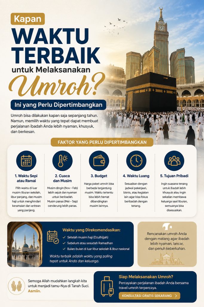 Kapan Waktu Terbaik untuk Umroh