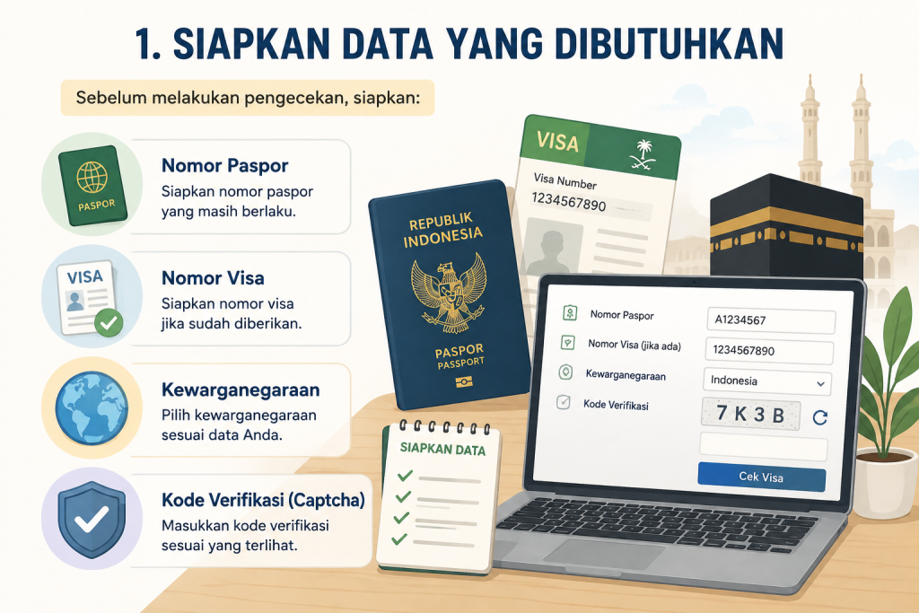 Cara Cek Visa Umroh Online