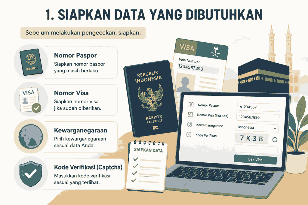Siapkan Data yang Dibutuhkan 