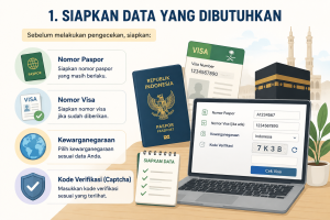 Cara Cek Visa Umroh Online