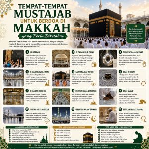 Tempat mustajab makkah